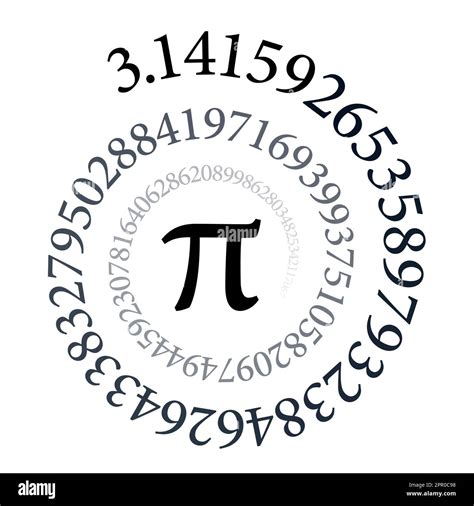 The number of pi.